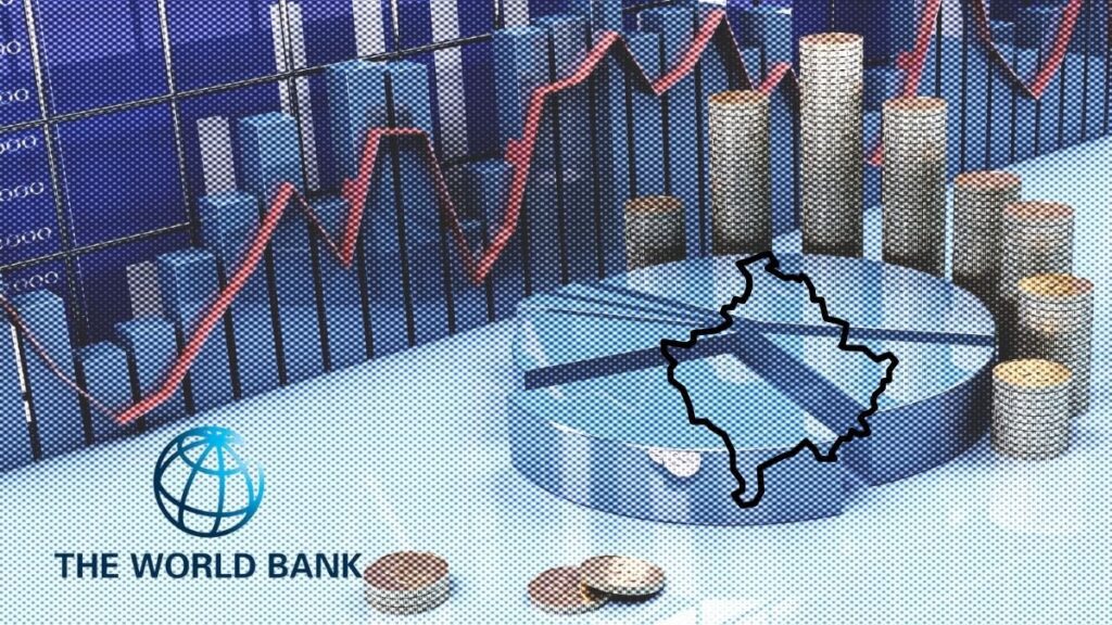 BB: Ekonomia e Kosovës u ngadalësua në 3.6 për qind gjatë këtij viti